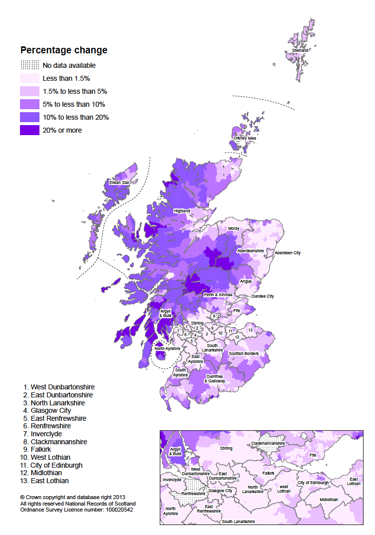 a chart of the population